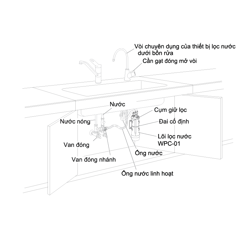 Nội Thất Giá Sỉ